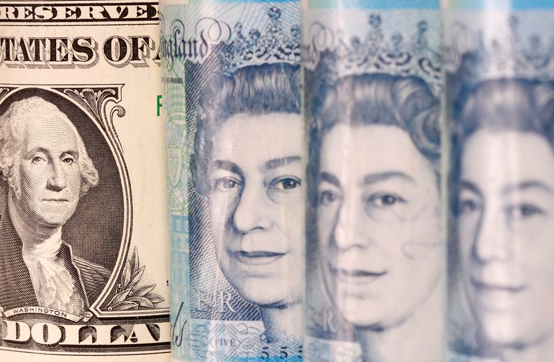 Sterling ekes out gain as investors look beyond soft growth figures